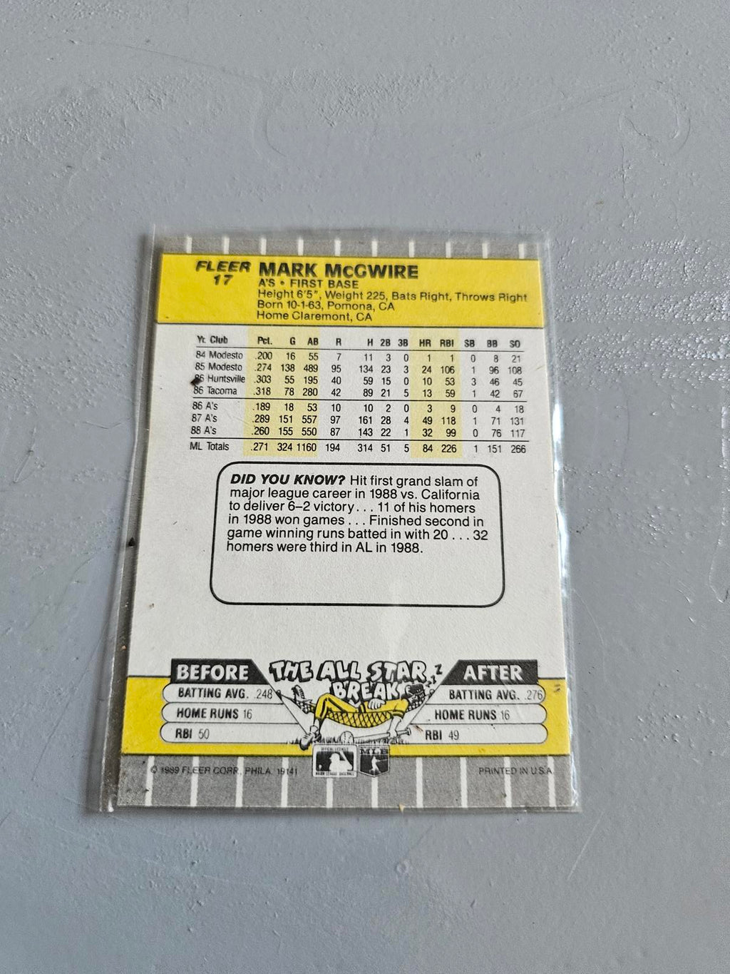 Mark McGwire 1989 Fleer Baseball Card - The Homerun Hero!